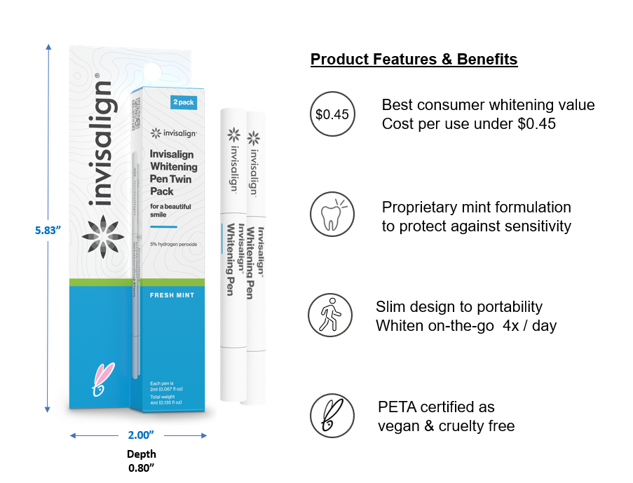 Invisalign™ Whitening Pen Twin Pack