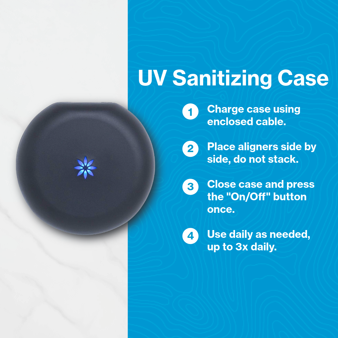 Invisalign UV Sanitizing Case
