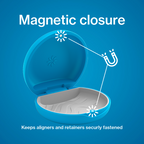 Mandibular Advancement Clear Aligner Case