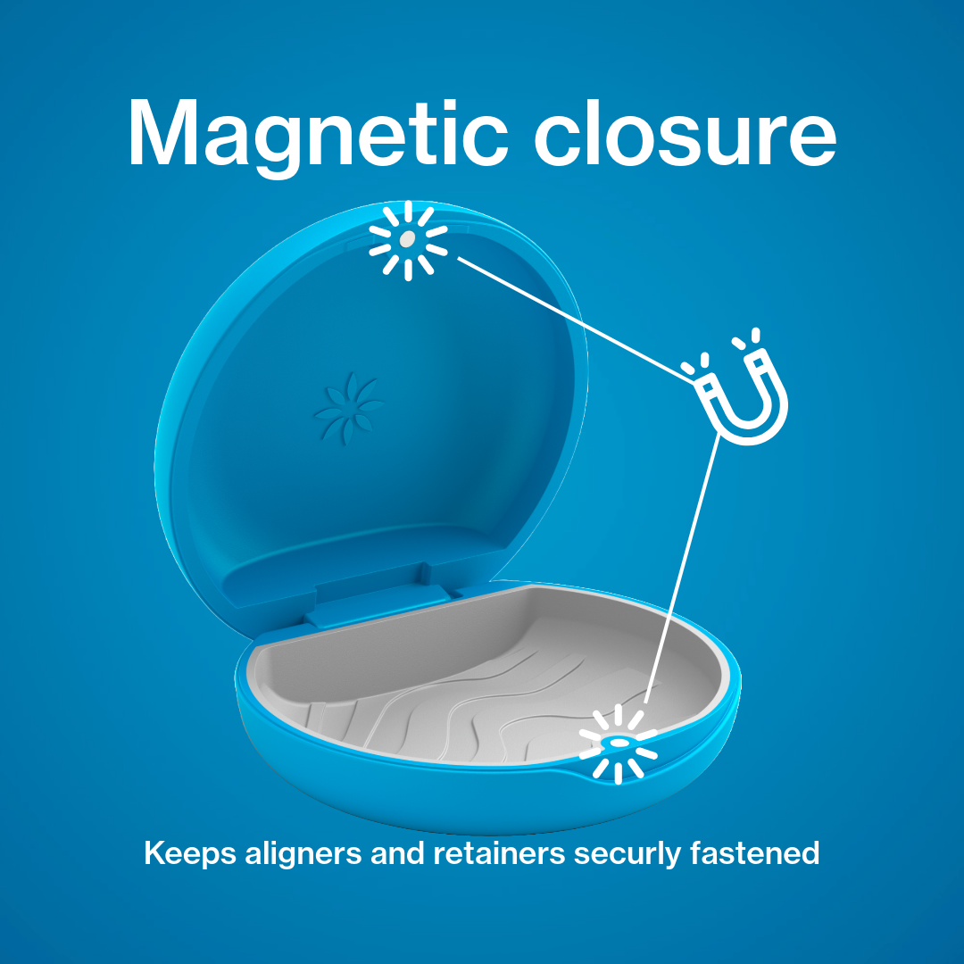 Mandibular Advancement Clear Aligner Case