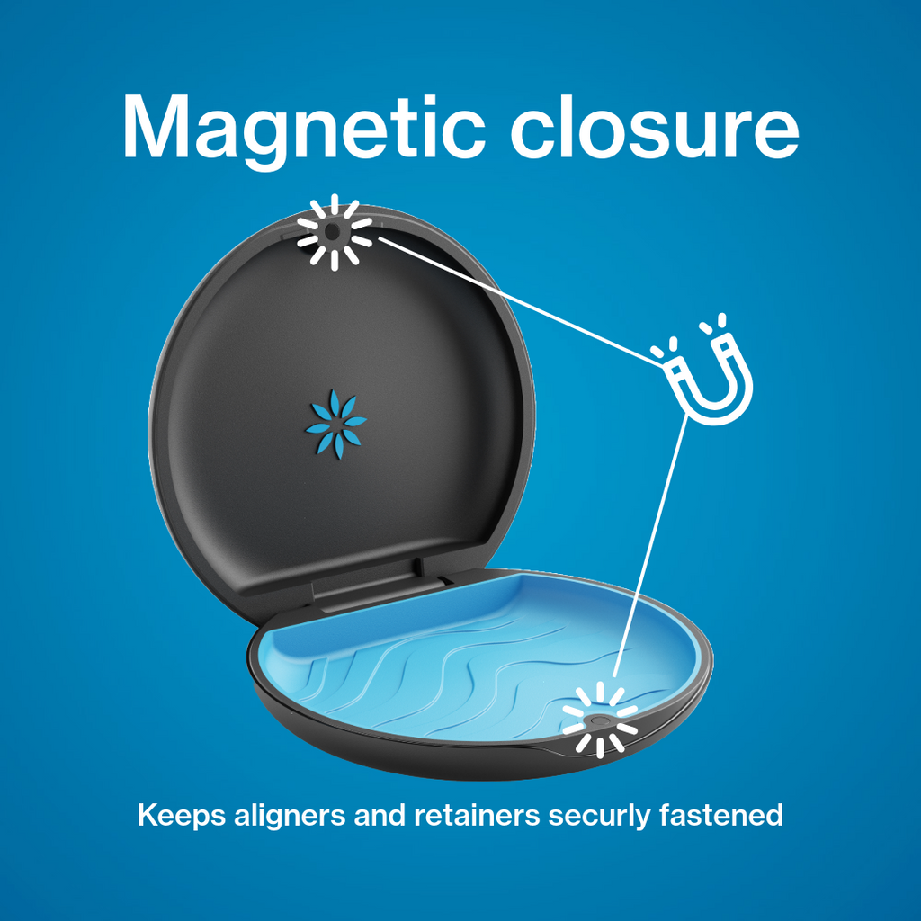 Invisalign Aligner Case Magnetic Closure