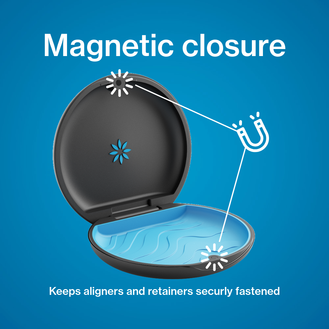 Invisalign Aligner Case Magnetic Closure