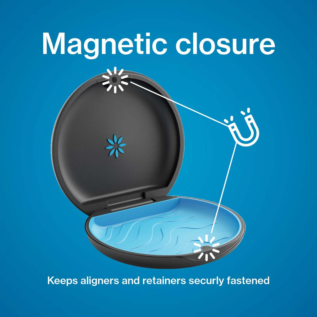 Invisalign Aligner Case Magnetic Closure