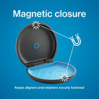 Invisalign Aligner Case Magnetic Closure